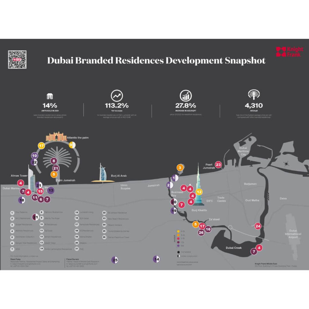 Dubai Branded Residence Dubai Branded Residence